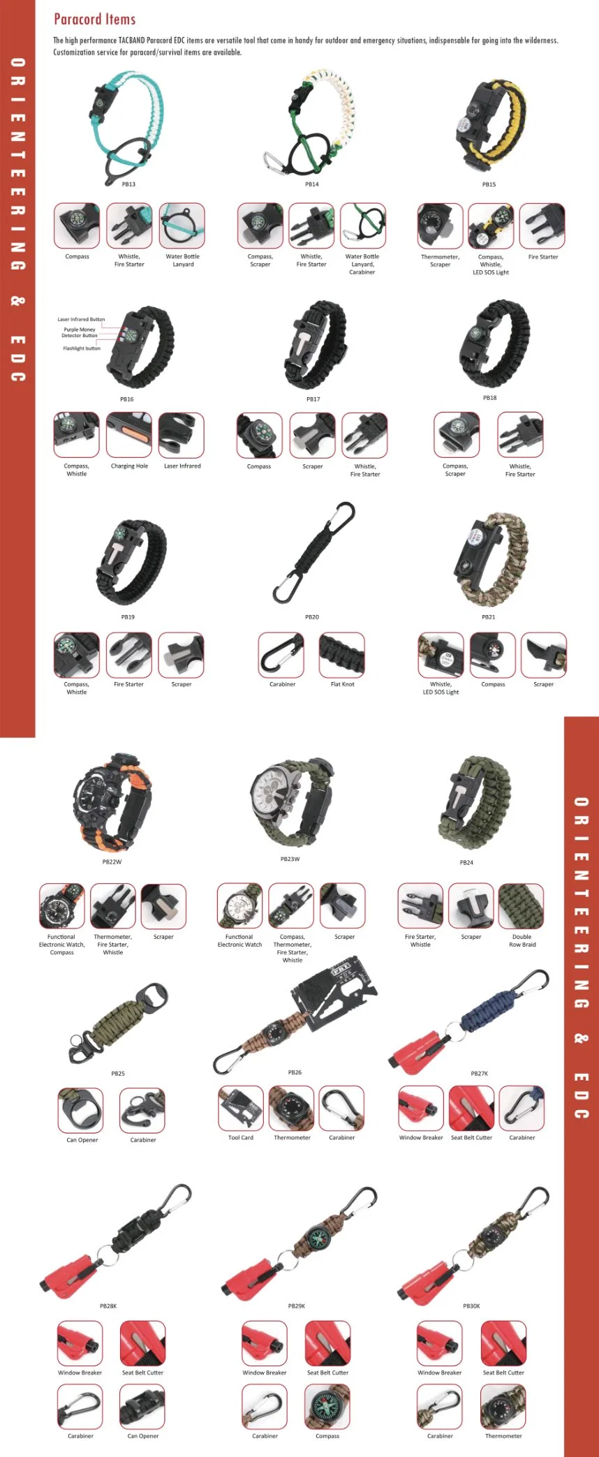 Tacband Multi Key Chain Window Breaker Seat Belt Cutter Carabiner Can Opener Survival Tool